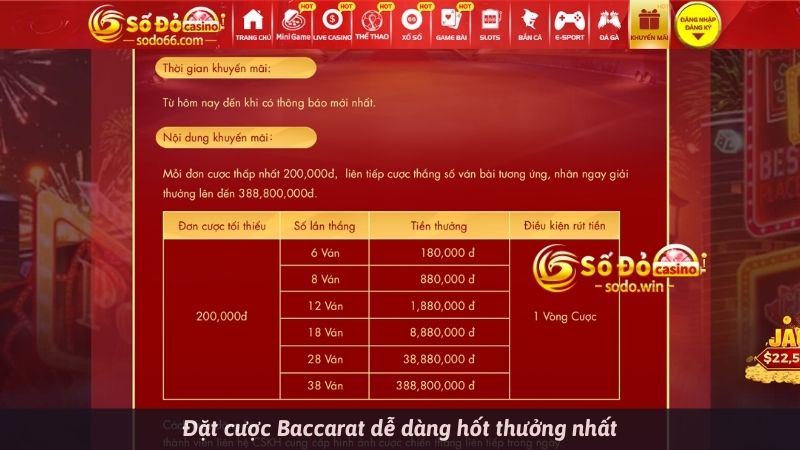 Đặt cược Baccarat dễ dàng hốt thưởng nhất